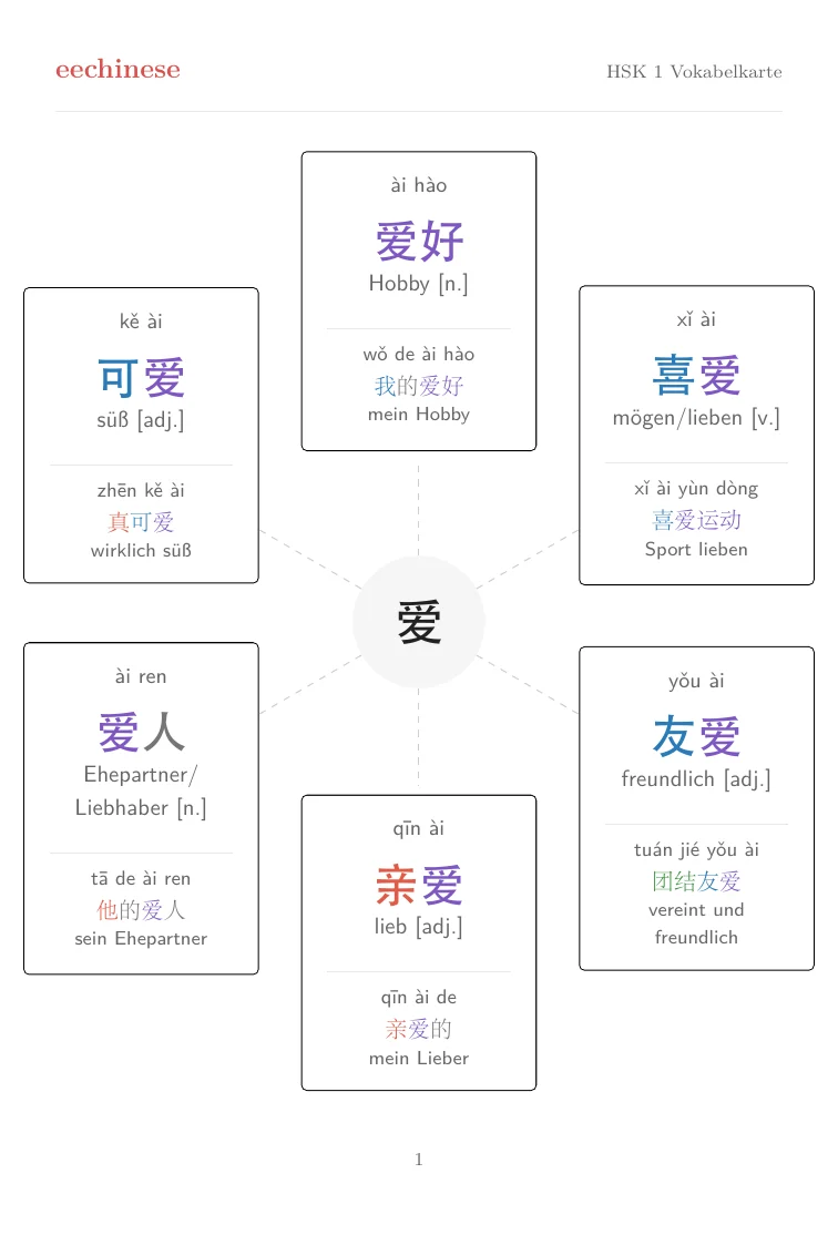 HSK 1 Deutsch visual word-family map showing related words around 爱