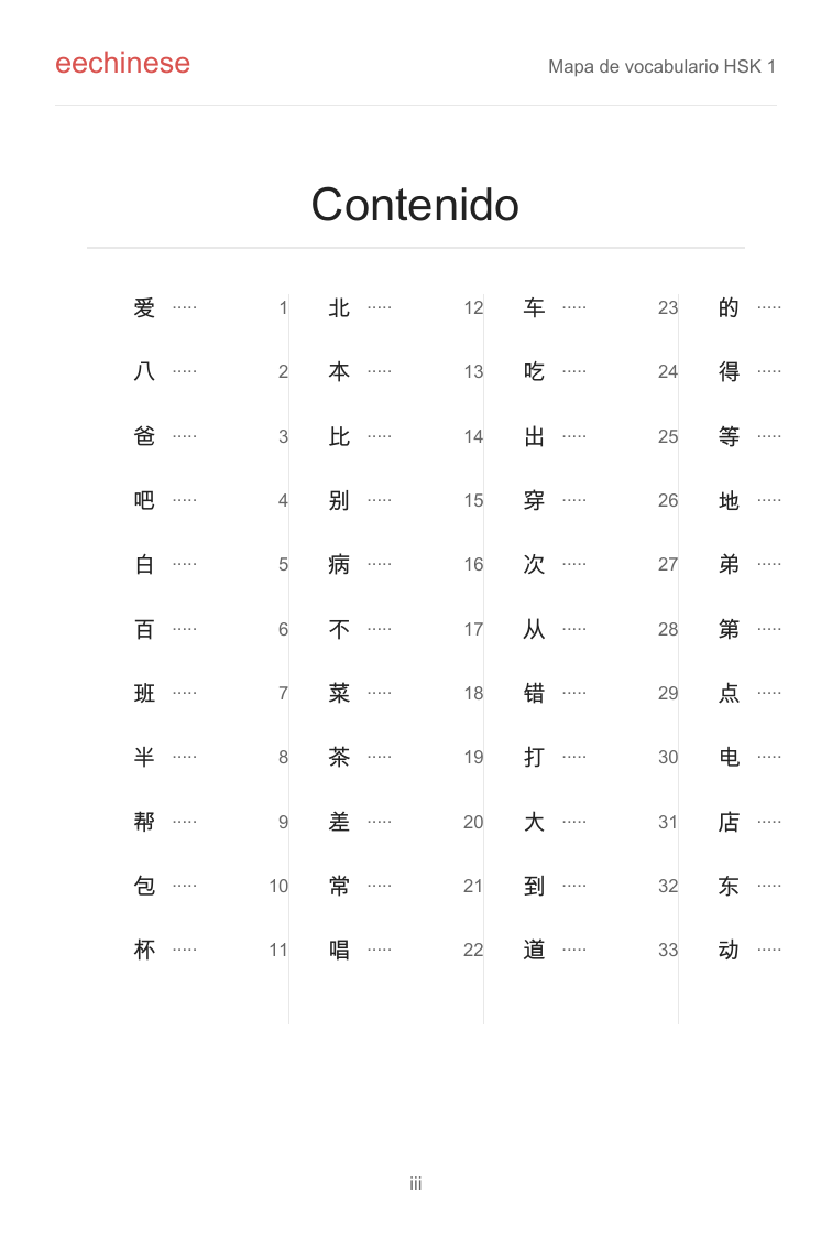 HSK 1 Índice interactivo