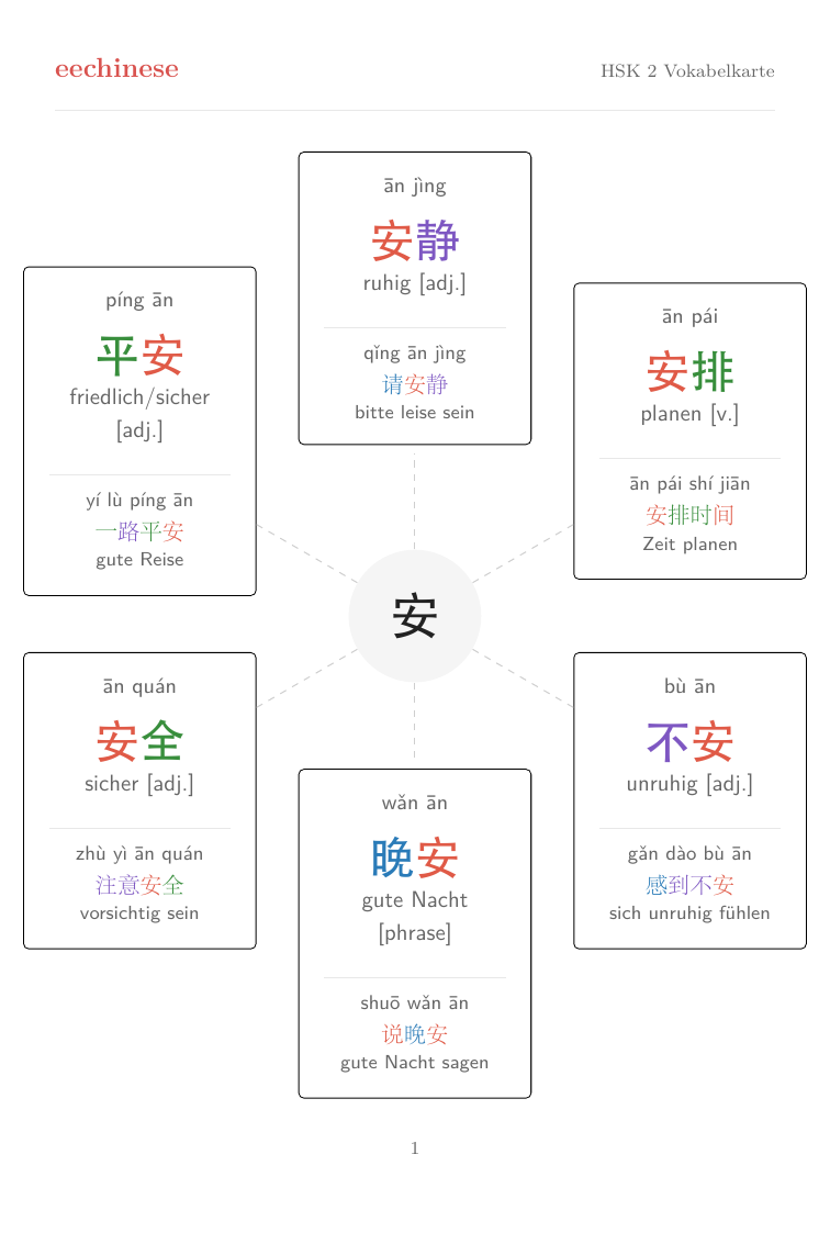 HSK 2 Chinesischer Wortschatz PDF — Deutsch Wortfamilienkarte