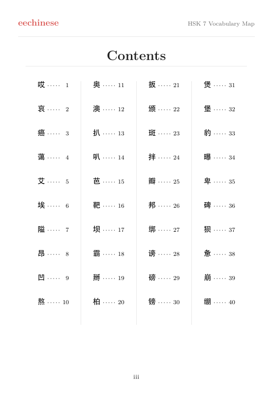 HSK 7 Visual Vocabulary Clickable contents