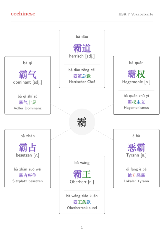 HSK 7 Chinesischer Wortschatz PDF — Deutsch Wortfamilienkarte