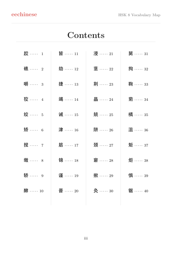 HSK 8 Visual Vocabulary Clickable contents